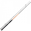 Спиннинг Maximus Axiom 18ML